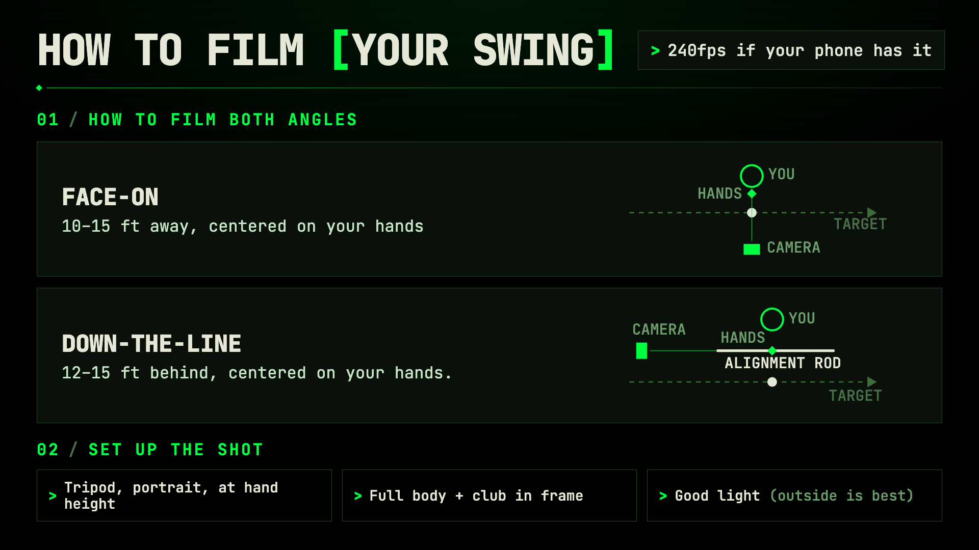 Swing diagnostic example