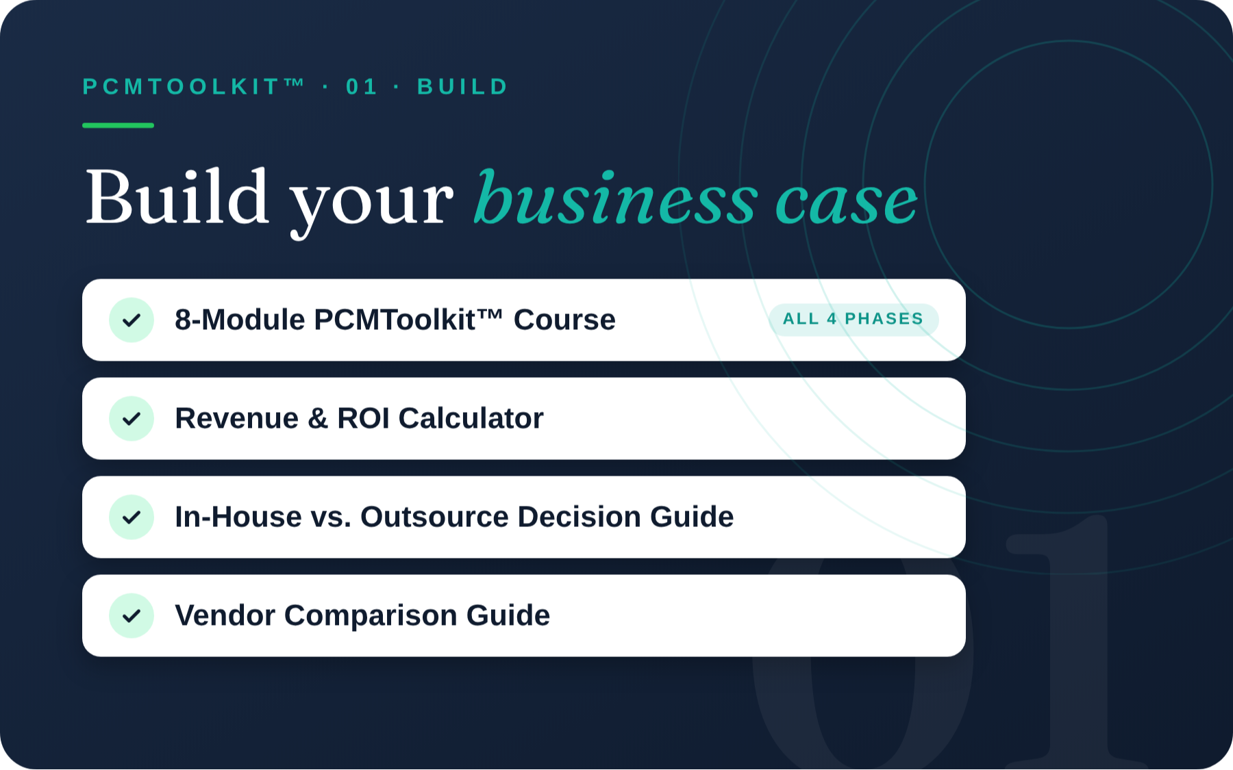 Build Your Business Case