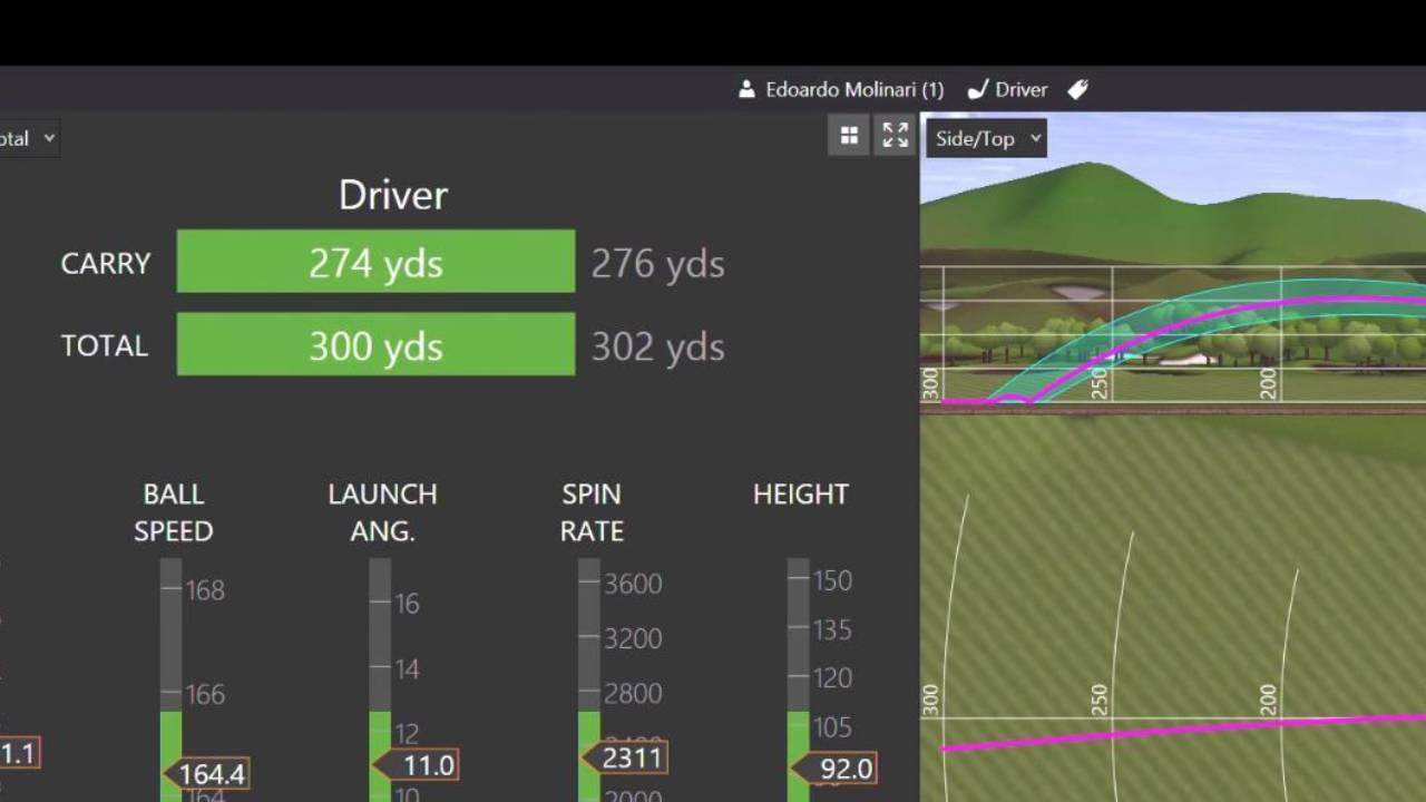Trackman driver optimization chart showing carry distance data