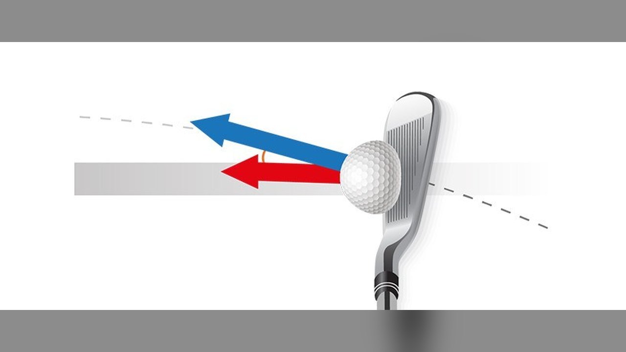 The New Ball Flight Laws Aren't So New Anymore