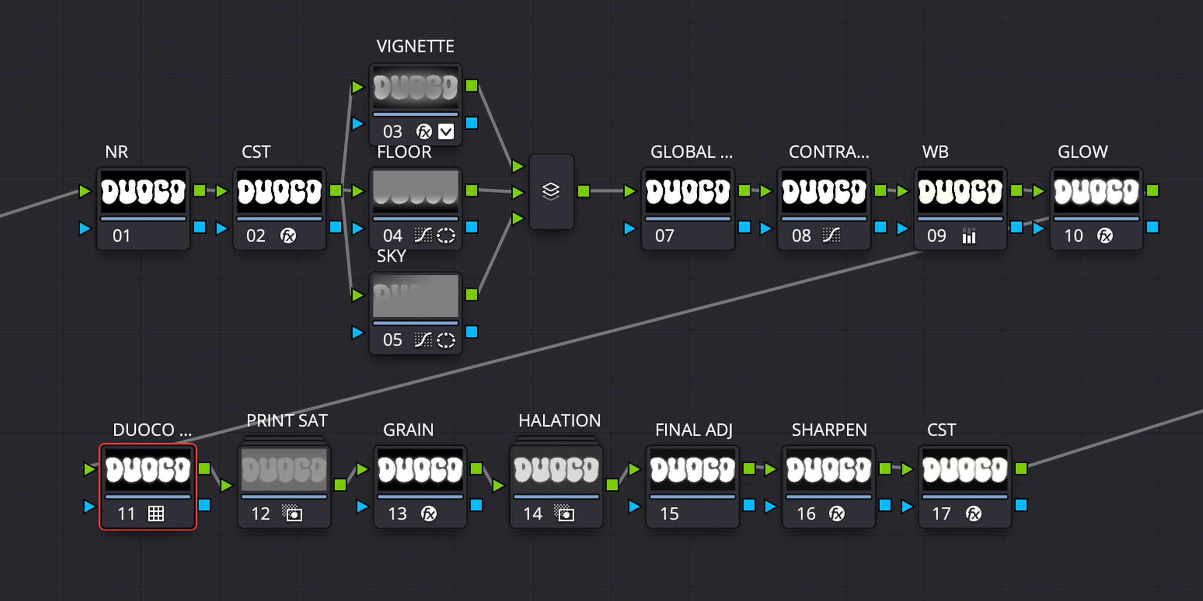 The Provenance System node tree in DaVinci Resolve