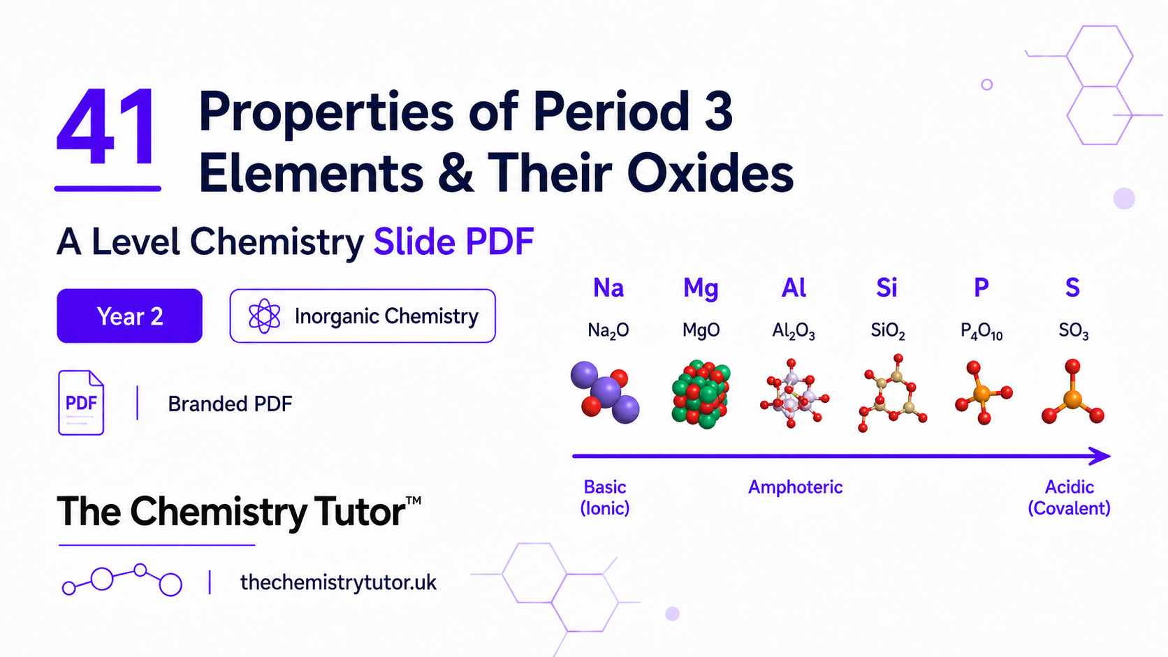 Resource 41 - Properties of Period 3 Elements & Their Oxides
