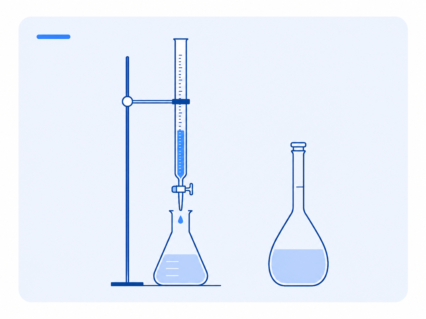 Amount of Substance topic image