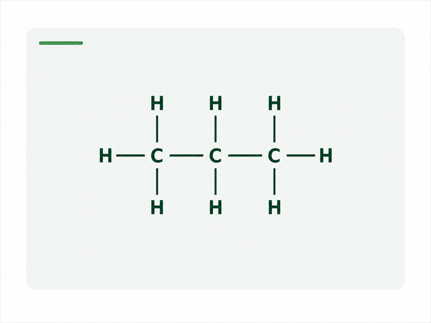 Alkanes topic image