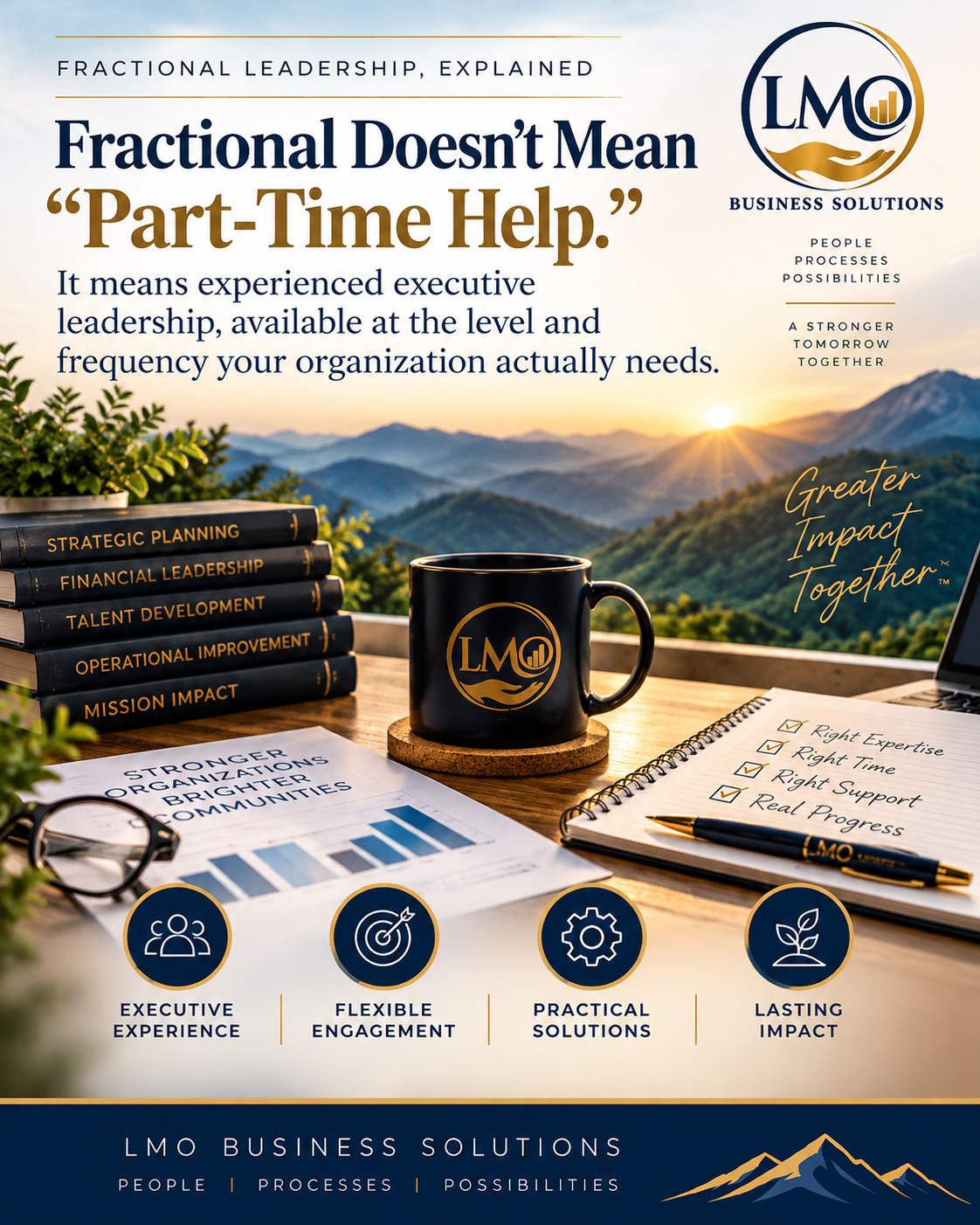 LMO Business Solutions graphic explaining that fractional leadership provides executive expertise with flexible engagement and practical solutions.