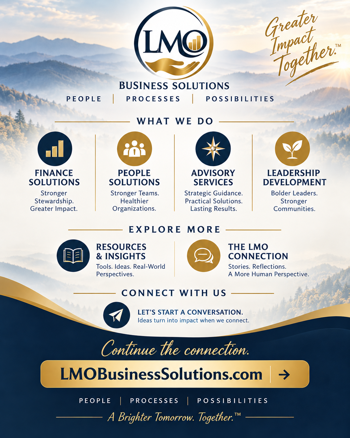 LMO Business Solutions overview featuring Finance Solutions, People Solutions, Advisory Services, Leadership Development, Resources & Insights, and The LMO Connection.
