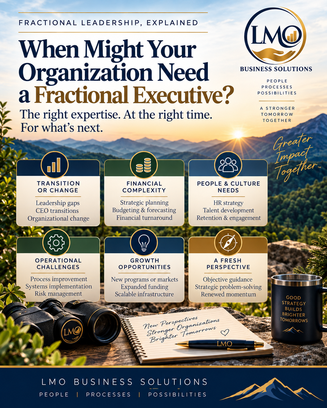 LMO Business Solutions graphic highlighting signs an organization may need fractional leadership, including transition, financial complexity, people and culture needs, operational challenges, growth, and fresh perspective.