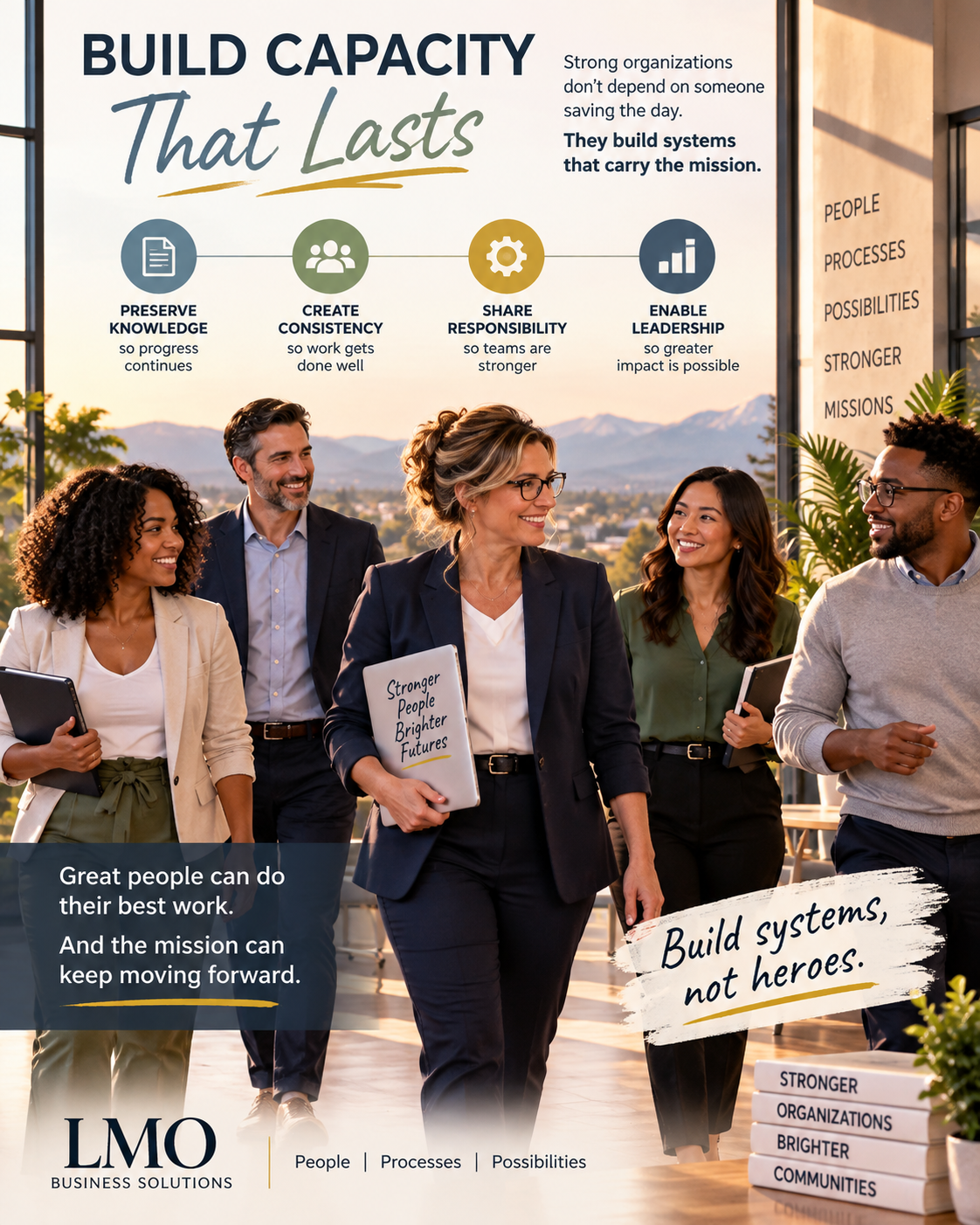 Diverse leadership team moving forward together, illustrating how shared knowledge, consistent processes, shared responsibility, and strong leadership build lasting organizational capacity.