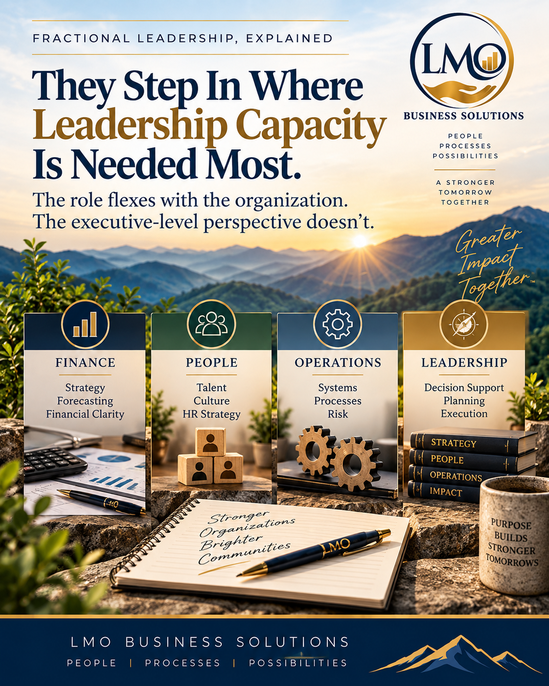 LMO Business Solutions graphic showing how fractional executives add leadership capacity across finance, people, operations, and organizational leadership.