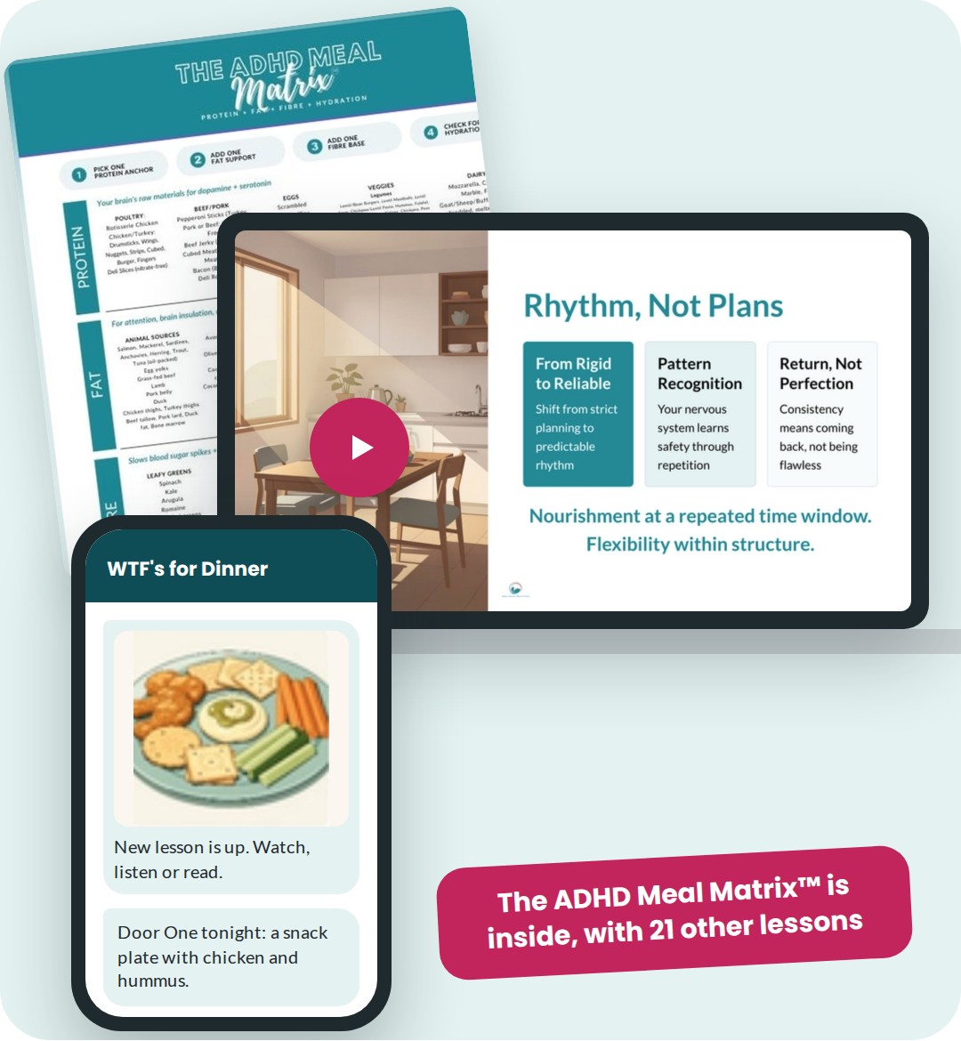 WTF's for Dinner lessons on a laptop and a phone, with the top of the ADHD Meal Matrix handout behind them
