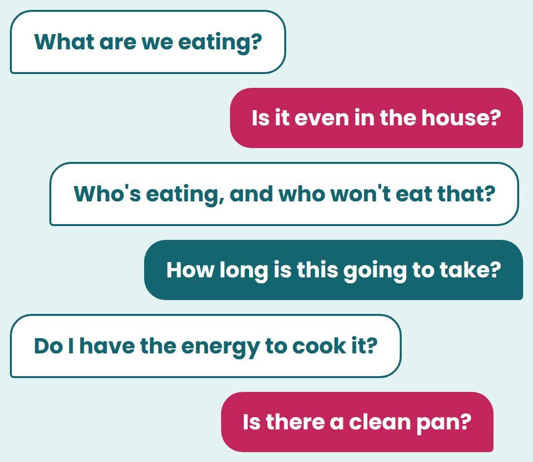 Dinner questions: What are we eating? Is it even in the house? Who's eating, and who won't eat that? How long is this going to take? Do I have the energy to cook it? Is there a clean pan?