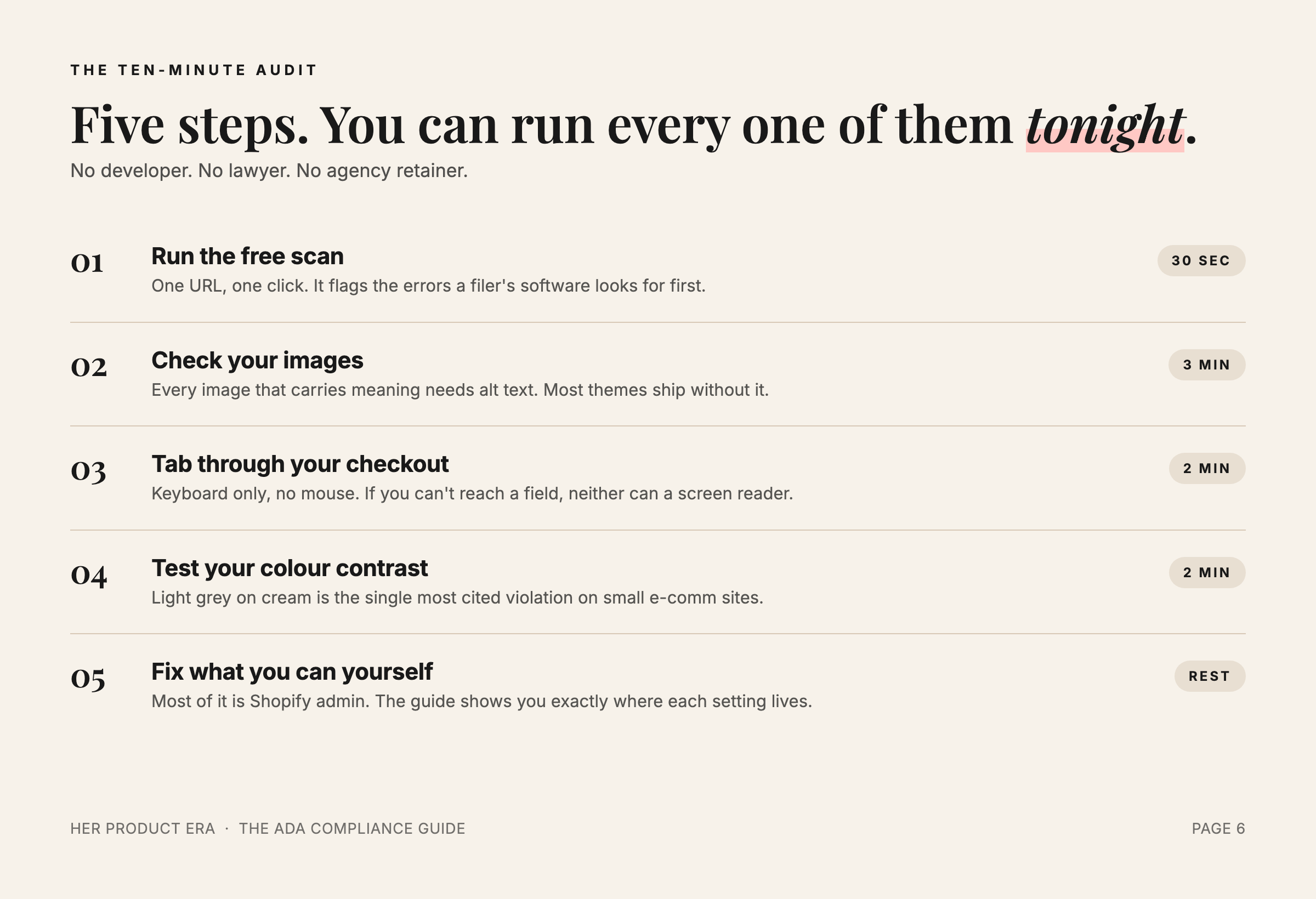 The ten-minute audit: five steps you can run tonight