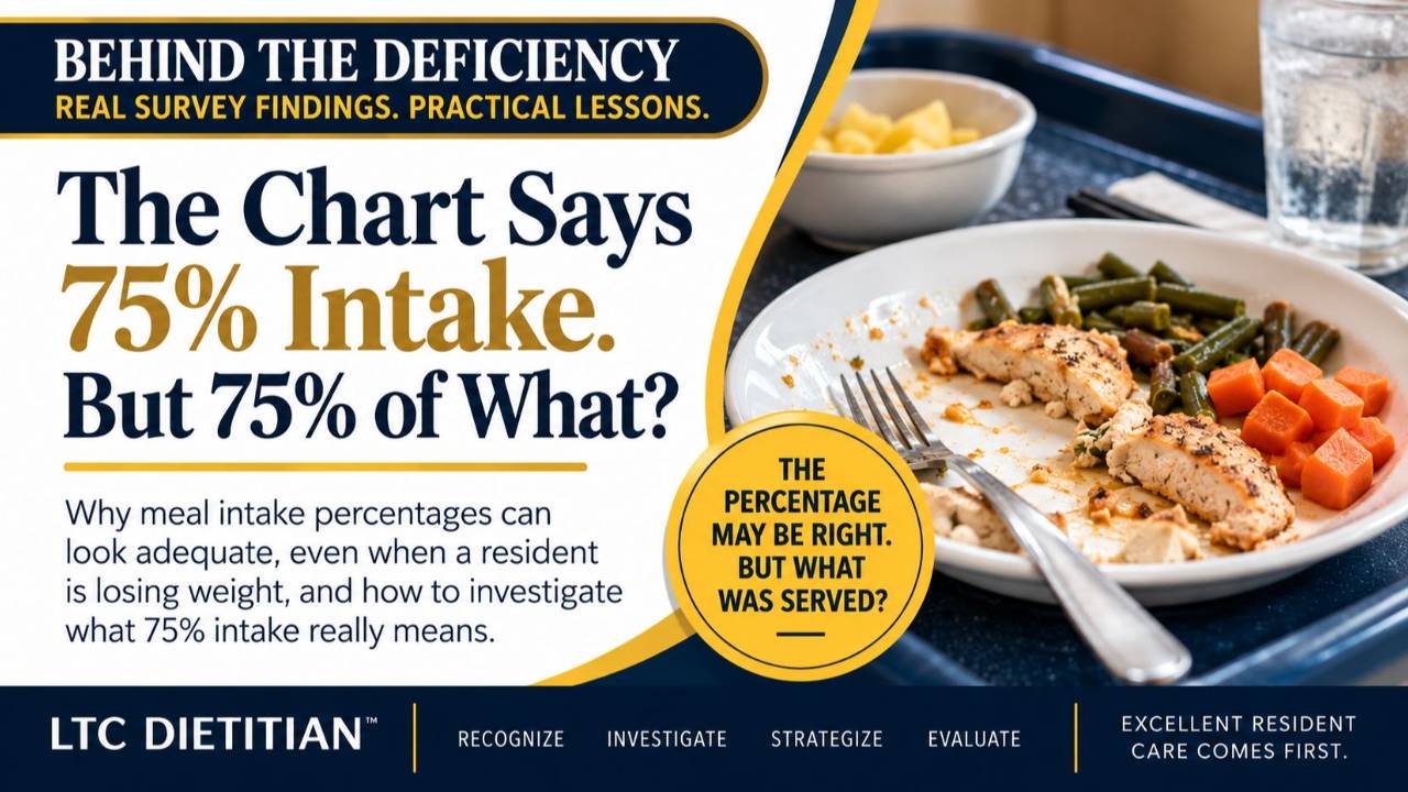 Behind the Deficiency graphic: "The Chart Says 75% Intake. But 75% of What?" beside a partially eaten meal tray, illustrating meal intake percentages in long-term care.