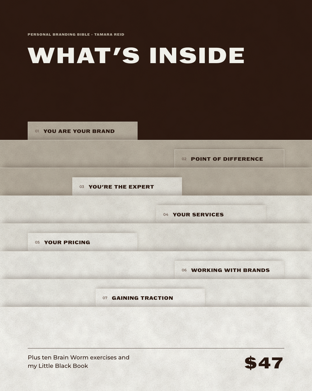 What's inside: the seven chapters of the Personal Branding Bible
