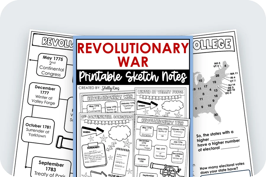 Three real pages from the social studies sketch notes