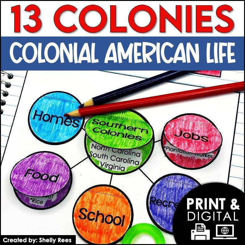 U.S. History Activities & Interactive Notebooks - 4th and 5th grade resource cover