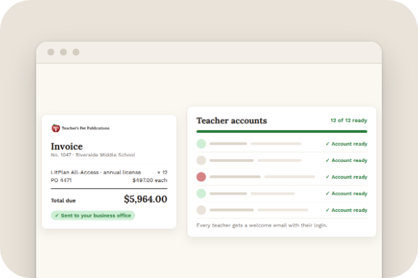 An invoice marked sent, and a list of teacher accounts each marked ready