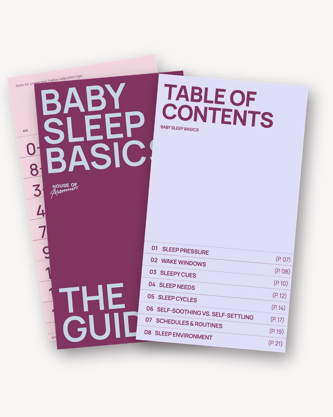 Baby Sleep Basics – The Guide, by House of Mammas