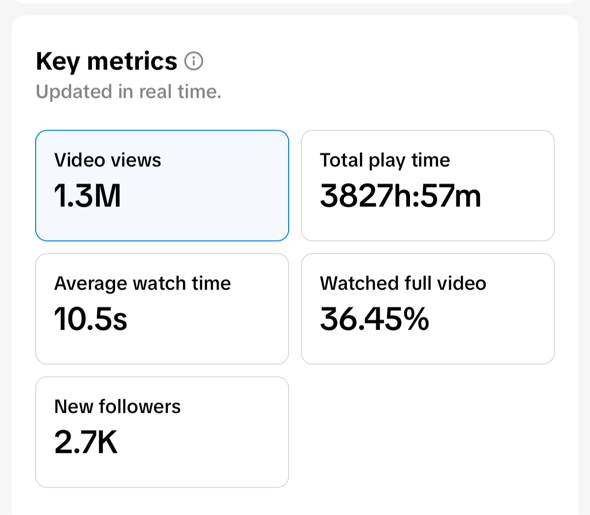 Screenshot of millions of views