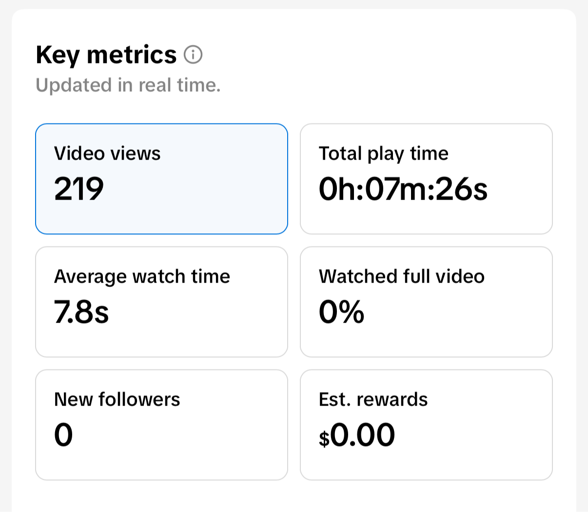 Screenshot of the views at the start