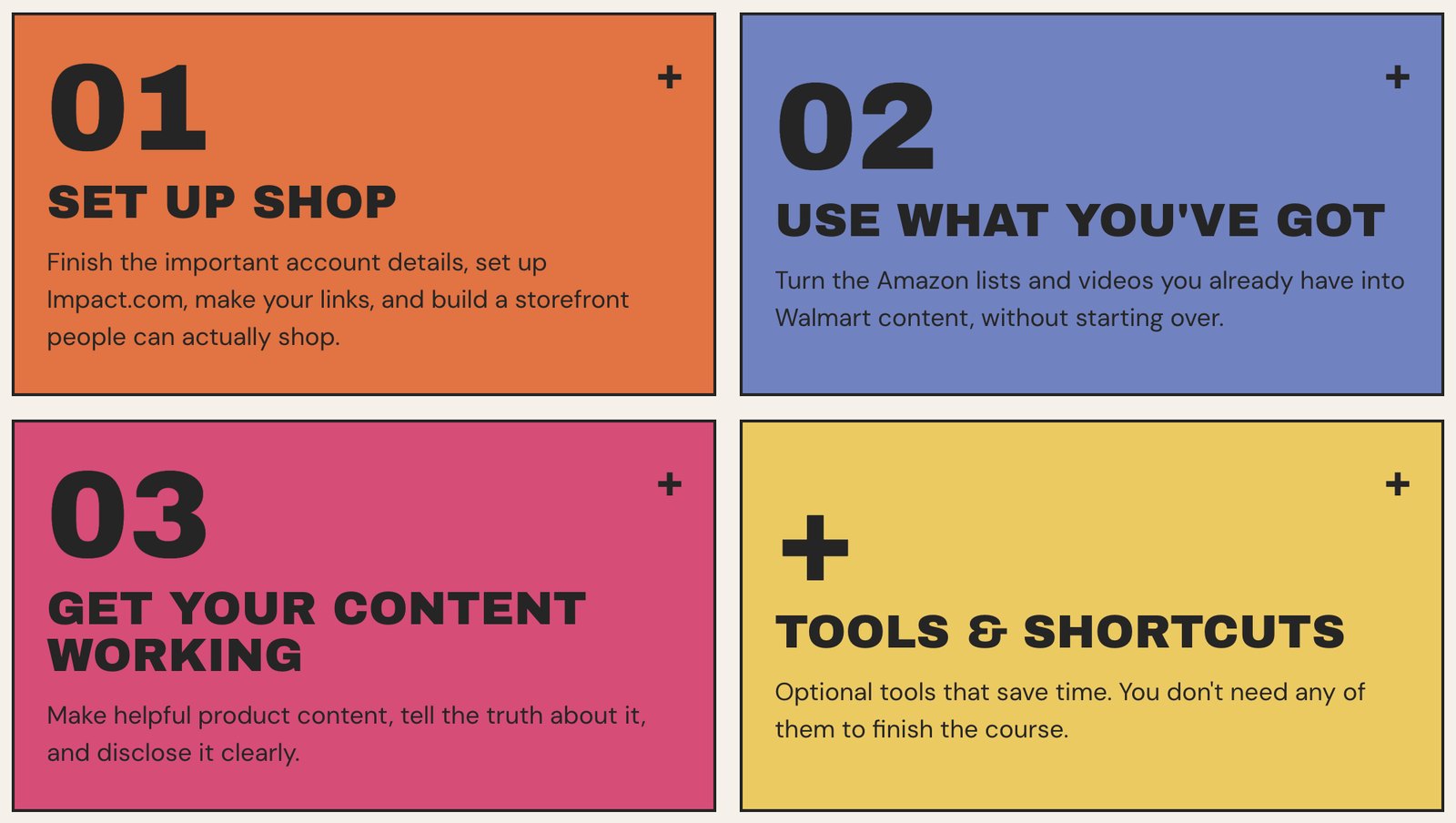 The four course modules