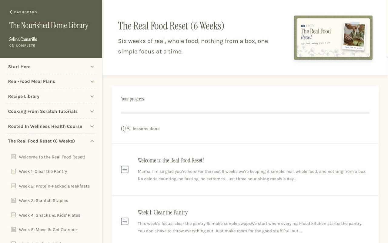 The 6-week Real Food Reset, week by week