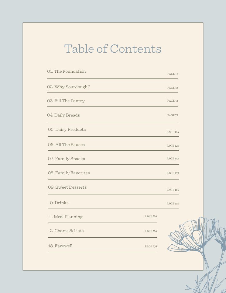 Table of contents