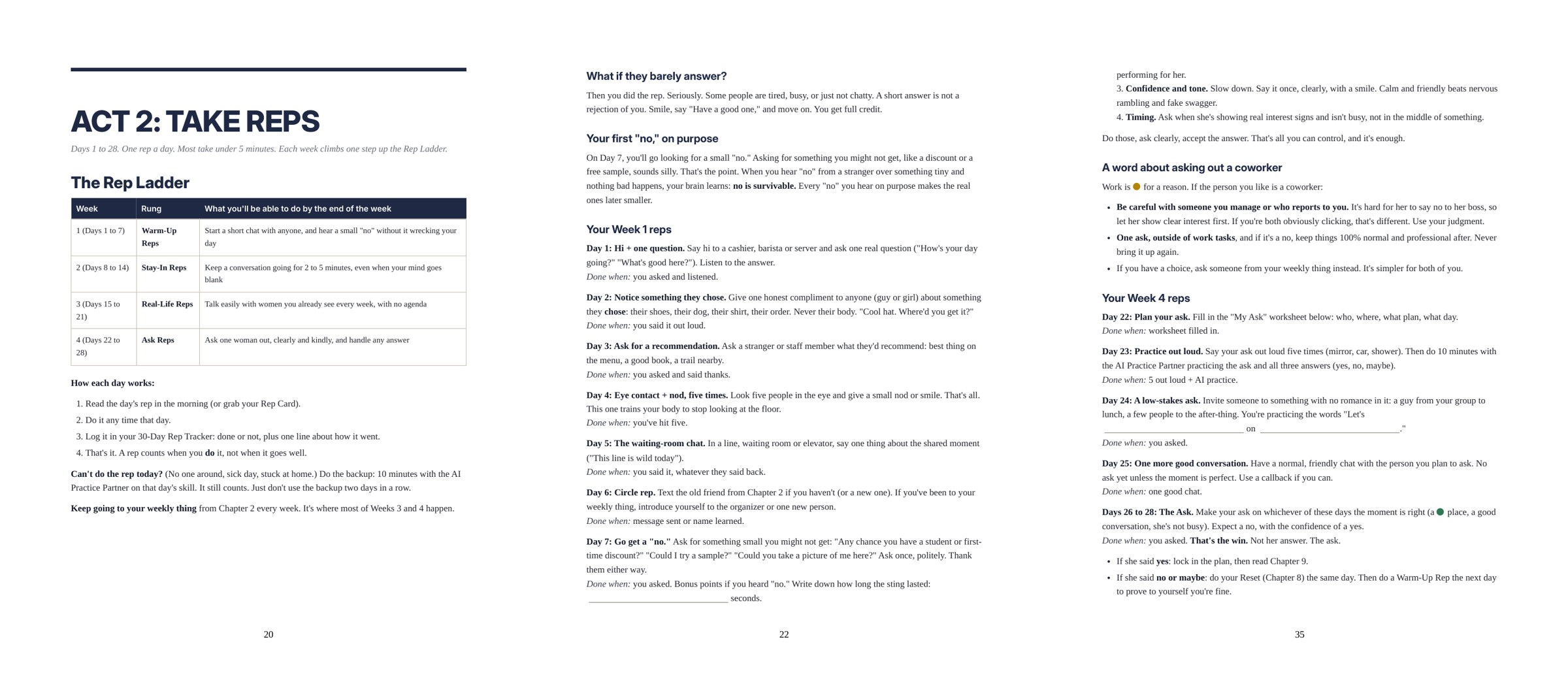 Pages from inside The Late Start workbook: the Rep Ladder, Week 1 reps, and the Week 4 ask