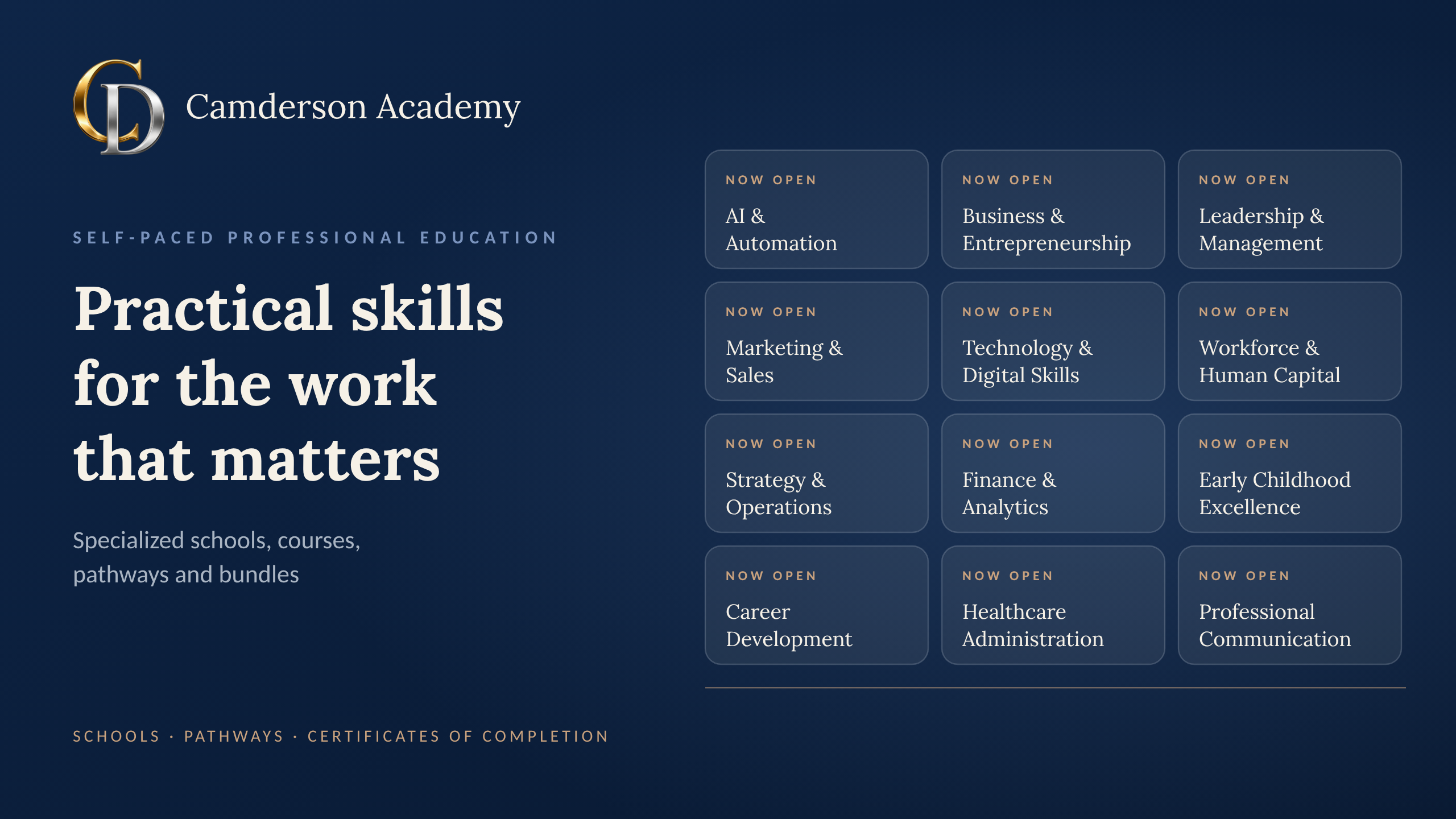 Camderson Academy: twelve specialized schools for self-paced professional education