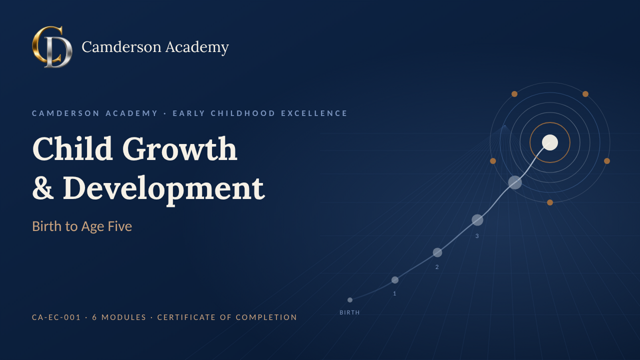 Child Growth & Development: Birth to Age Five course cover, Camderson Academy