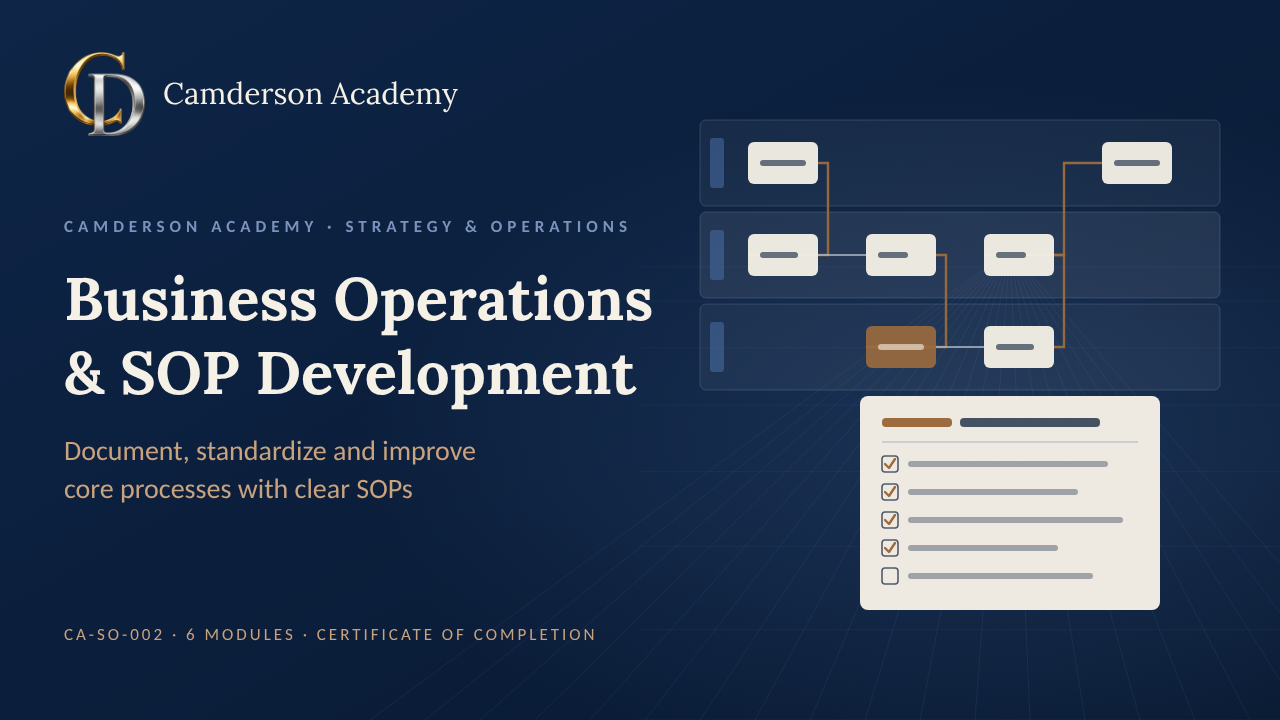 Business Operations & SOP Development course cover