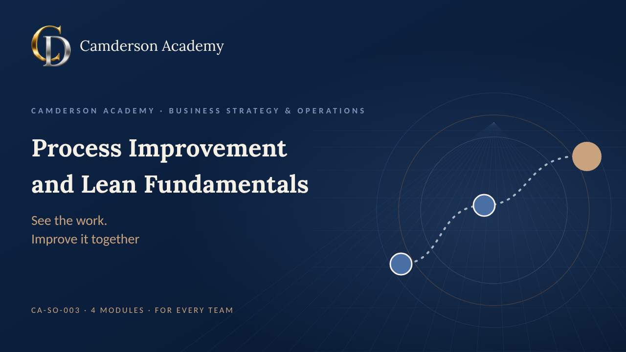 Process Improvement and Lean Fundamentals course cover, Camderson Academy