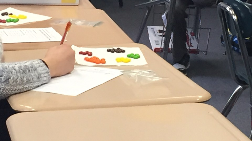 How to teach Spanish comparatives: a student sorts Skittles into piles by color next to the worksheet