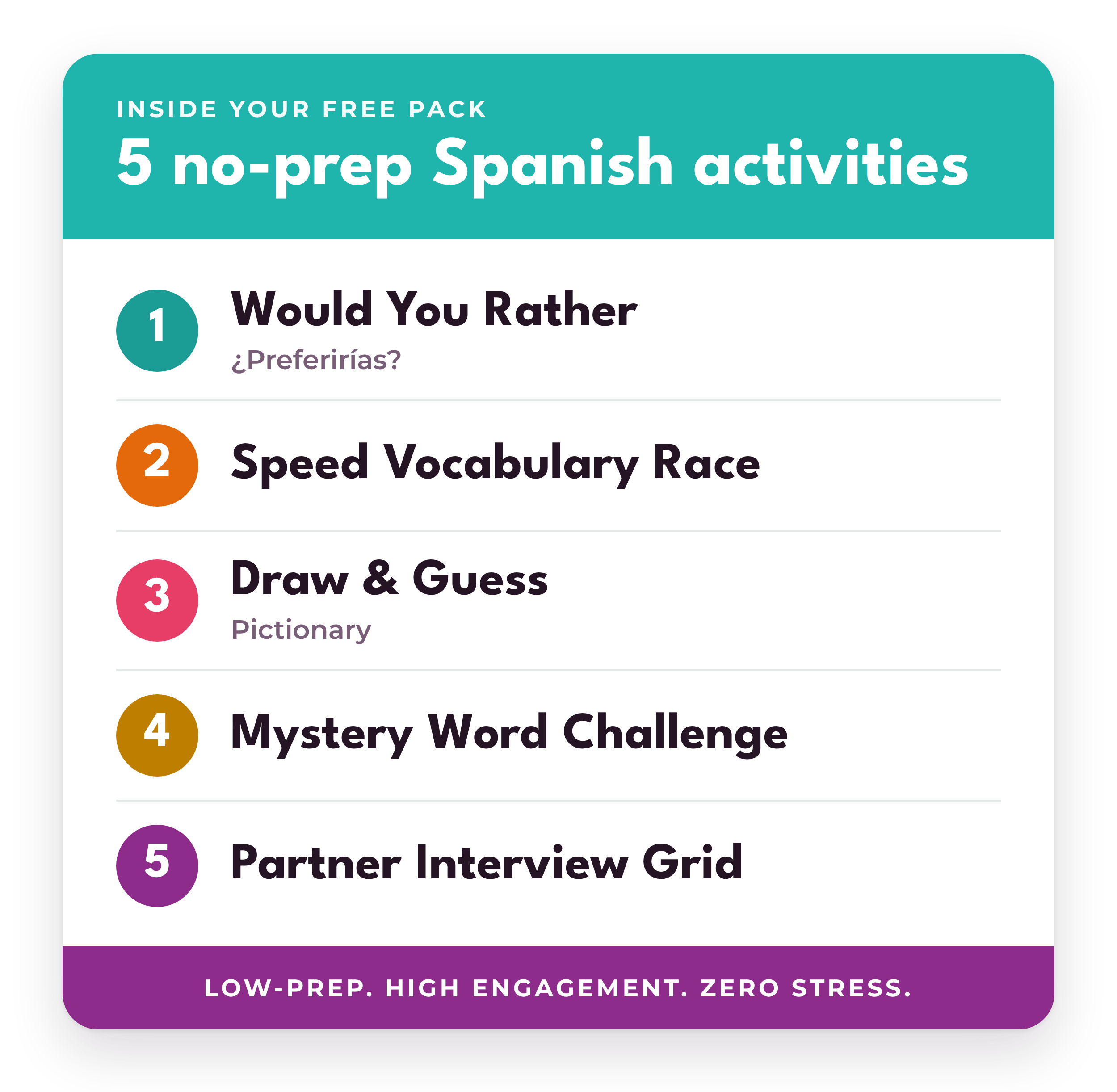 The 5 activities in the free pack: Would You Rather, Speed Vocabulary Race, Draw & Guess, Mystery Word Challenge and Partner Interview Grid