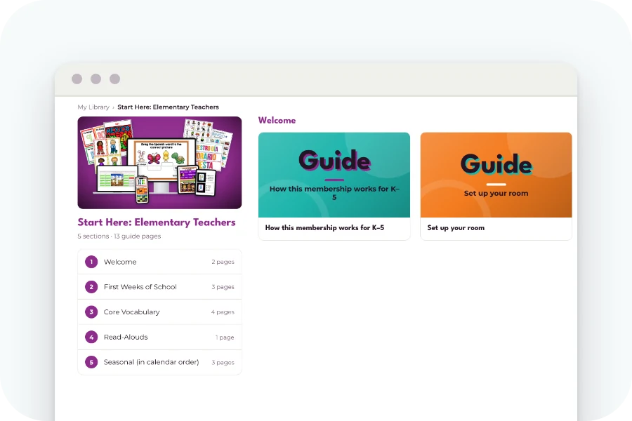 The Start Here course page for elementary teachers, with its five sections