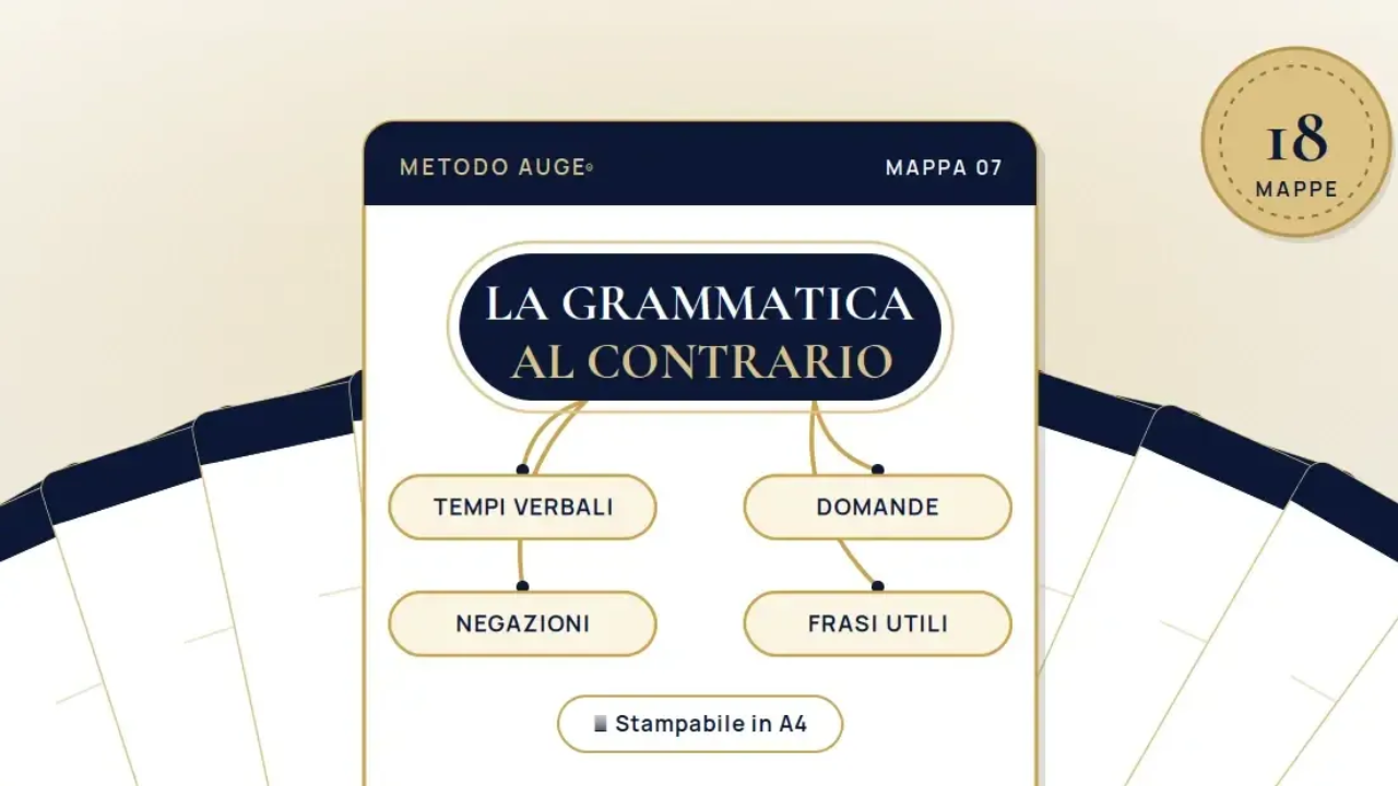 Le 18 Mappe della Grammatica del Metodo AUGE
