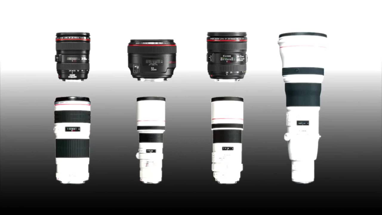Lenses & Focal Length