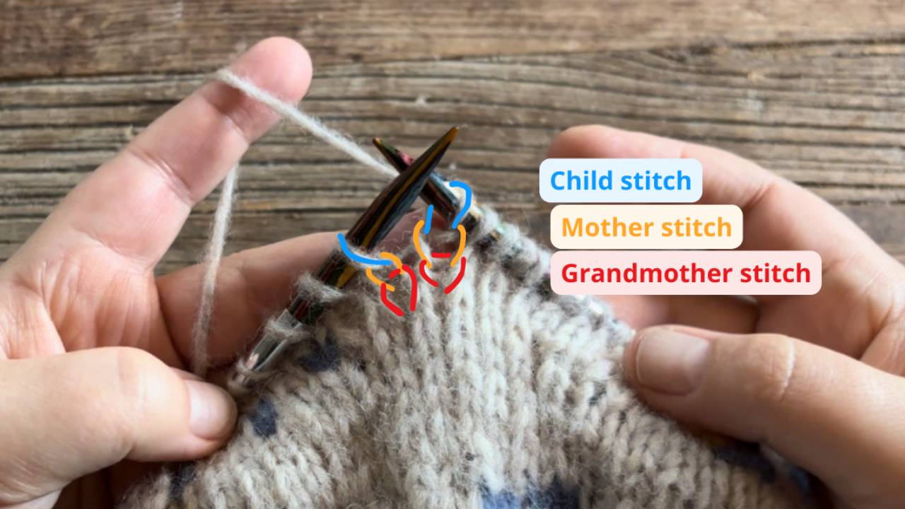 Discover the Magic of Lifted Increases in Knitting