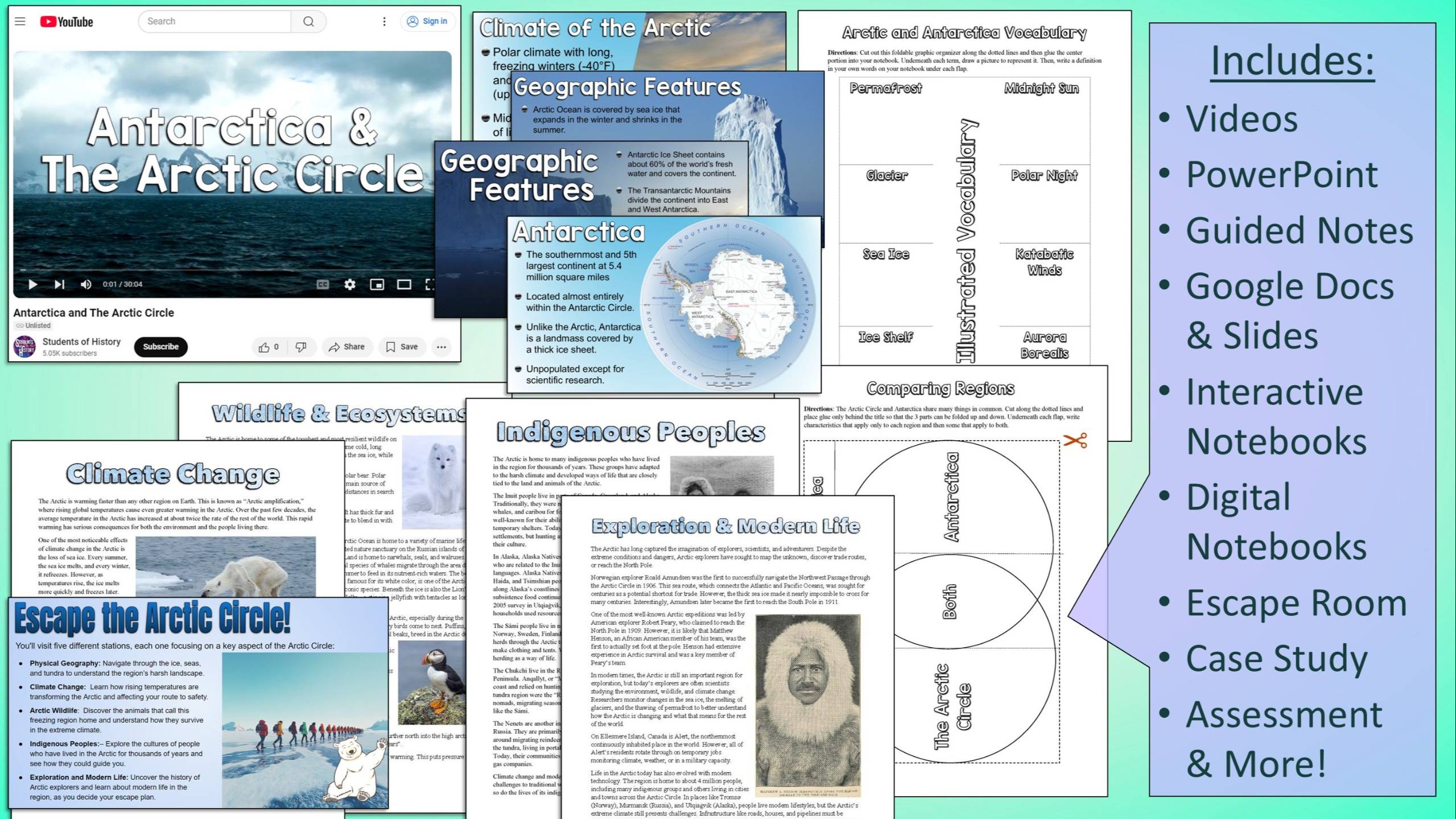 Antarctica Polar Arctic Circle Geography Unit Bundle