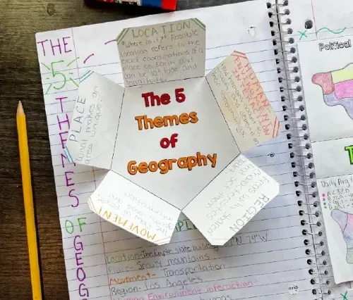 World Geography Curriculum