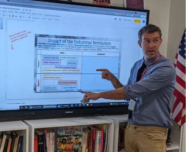 Teacher instructing with interactive digital resources