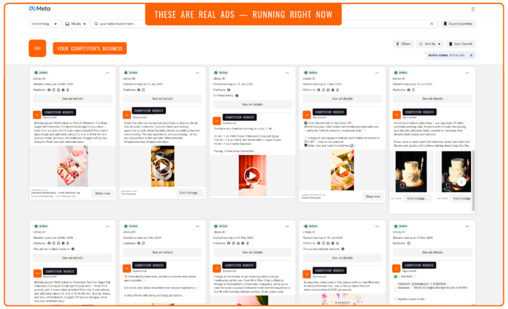 Screenshot of the Meta Ad Library showing live competitor ads