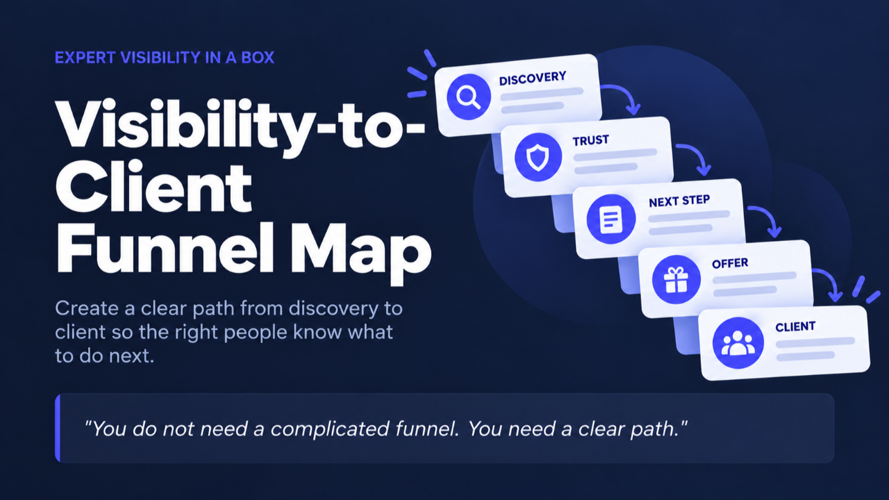 Visibility-to-Client Funnel Map from Expert Visibility in a Box