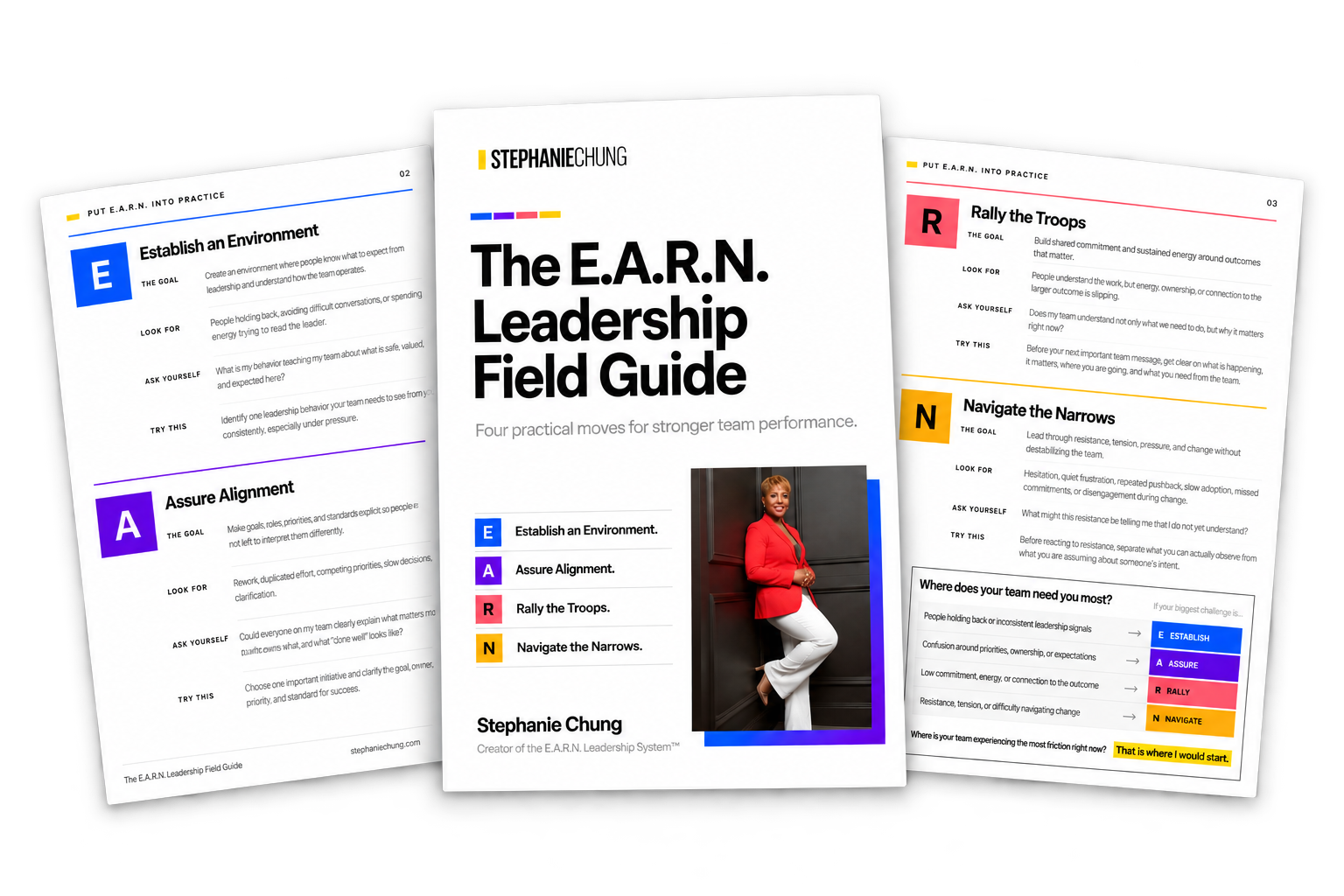 The E.A.R.N. Leadership Field Guide by Stephanie Chung