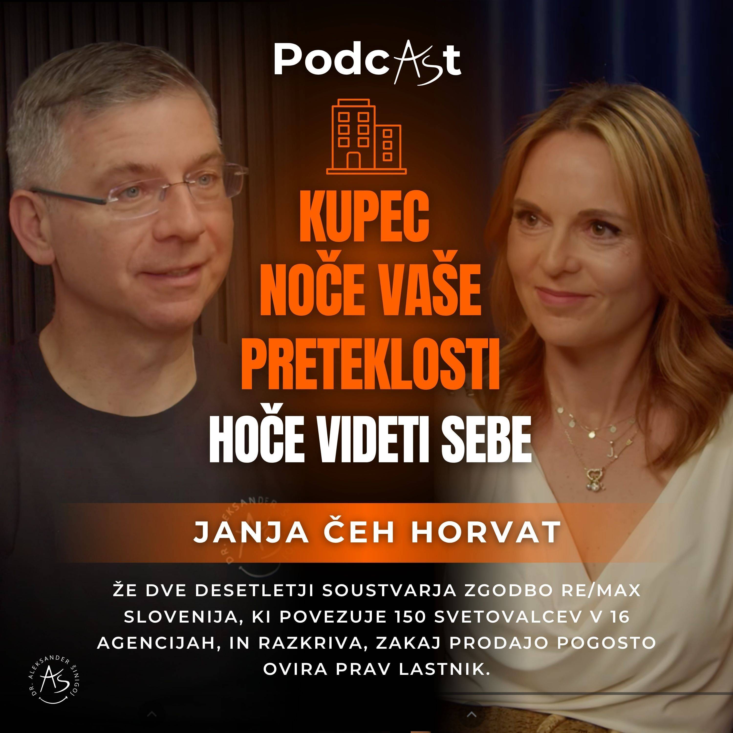 Prodaji nepremičnine najbolj škodi lastnik sam (Janja Čeh Horvat) | PodcAŠt #61