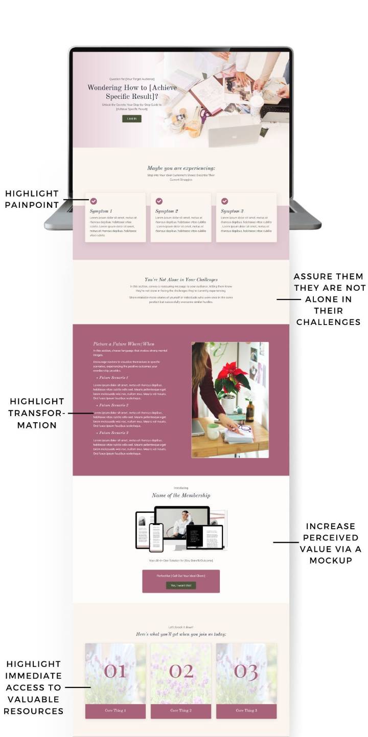 Kajabi membership sales page template framework — section 1 of 3, hero and offer overview
