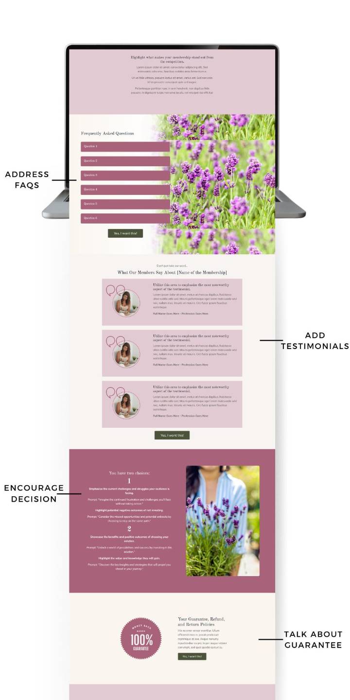 Kajabi membership sales page template framework — section 3 of 3, pricing and FAQ layout