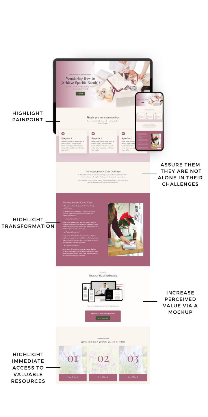 Kajabi membership sales page template framework — section 1 of 3, hero and offer overview