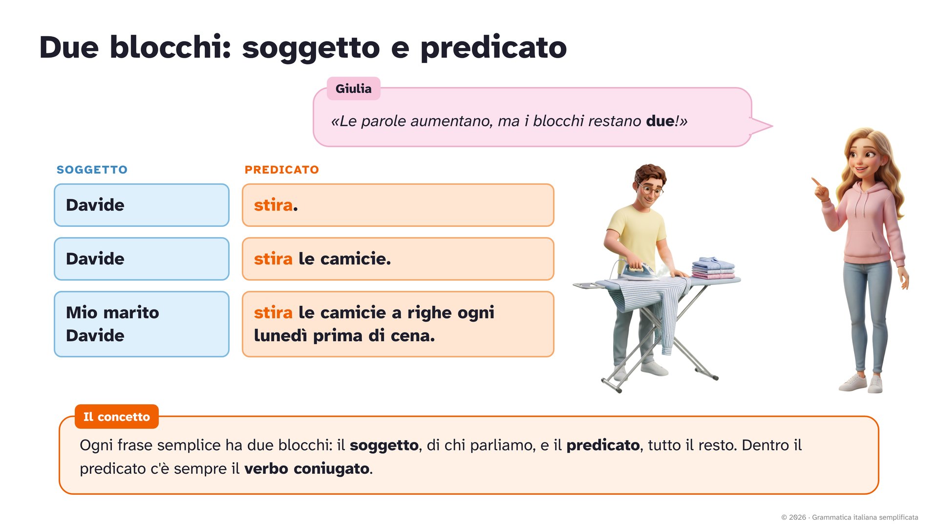 I concetti non si leggono soltanto: si vedono