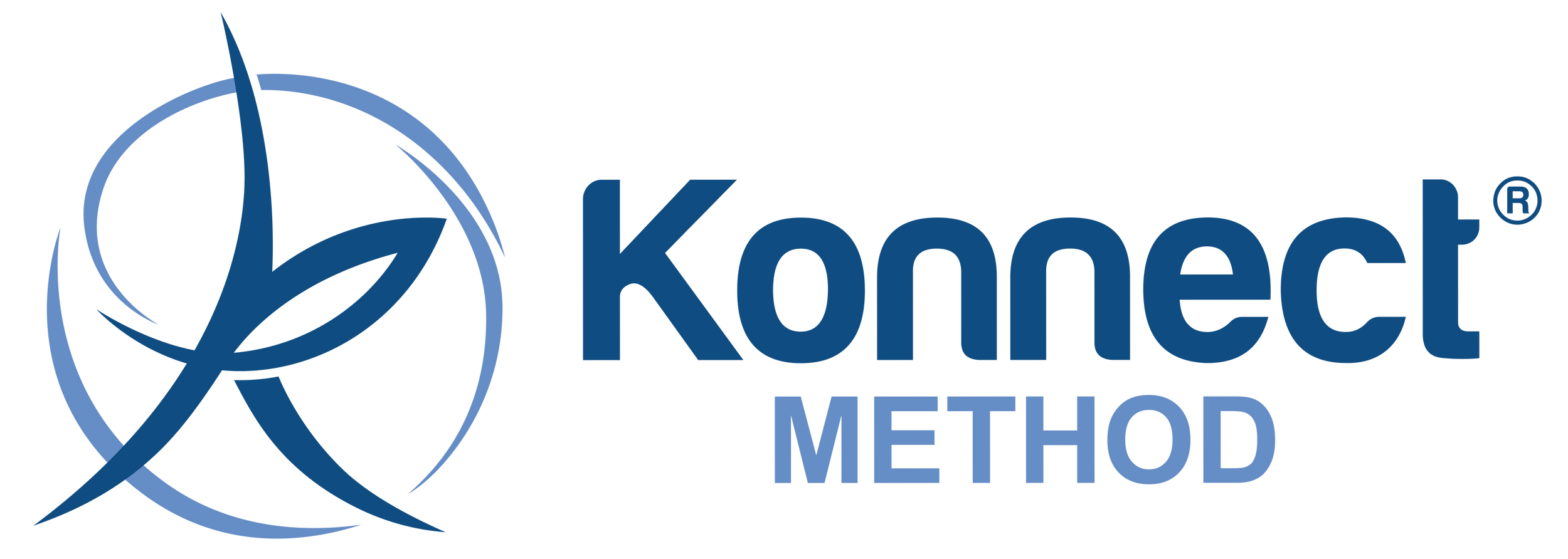 Konnect Method